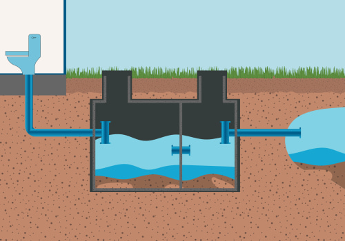 What is the primary treatment of a septic tank?